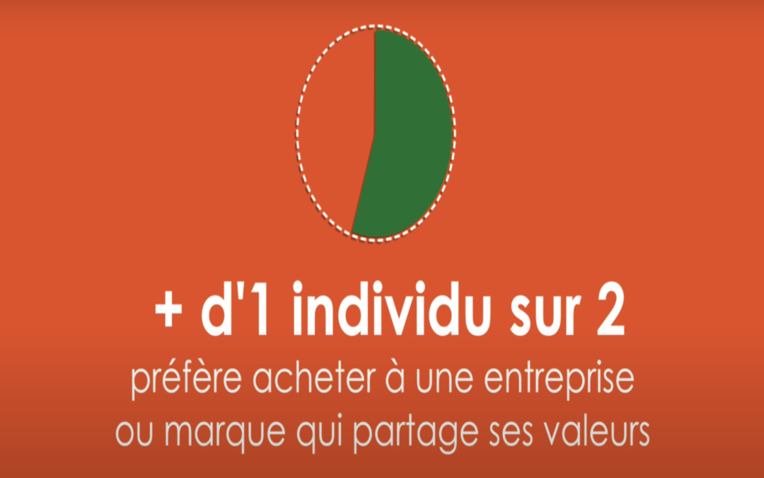 Communication RSE : 5 secrets pour rétablir la confiance